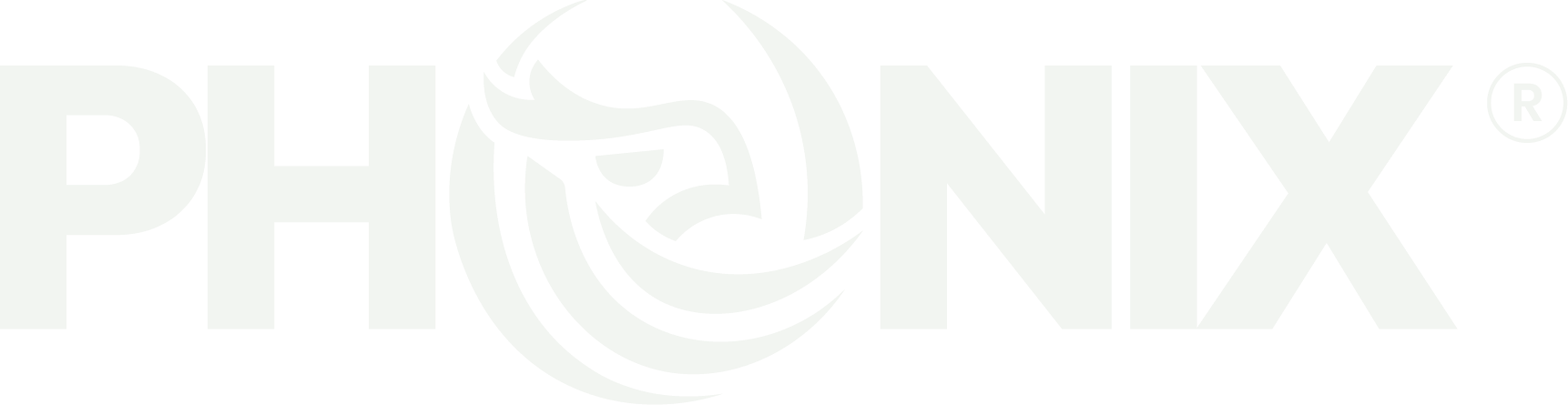 PHONIX